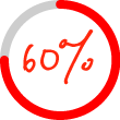 60 % Arbeitszeitersparnis mit Schnabl Produkten